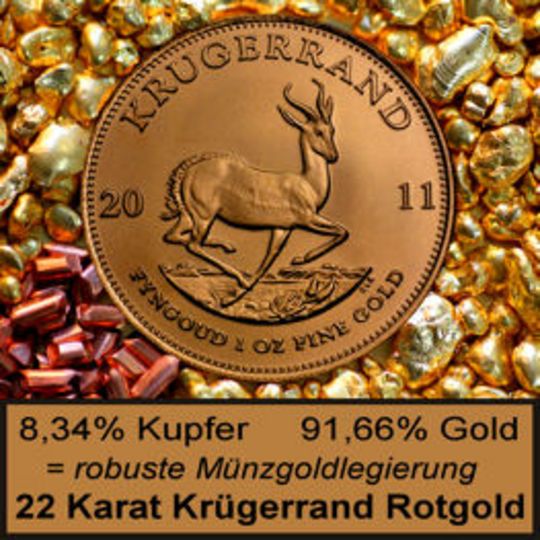 Goldlegierungs-Zusammenseetzung des Krügerrandes