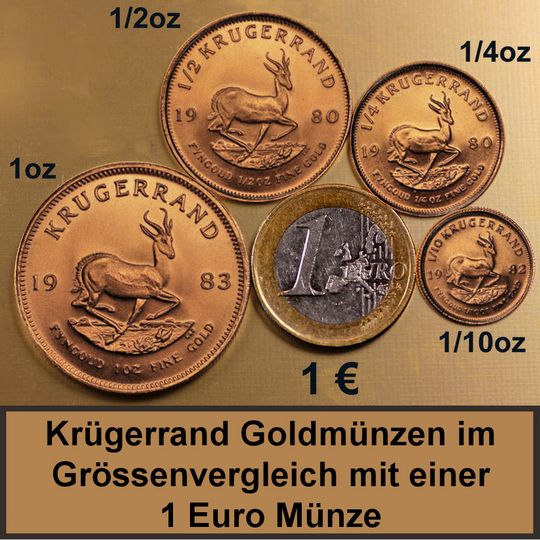 Krügerrand Prägegrößen