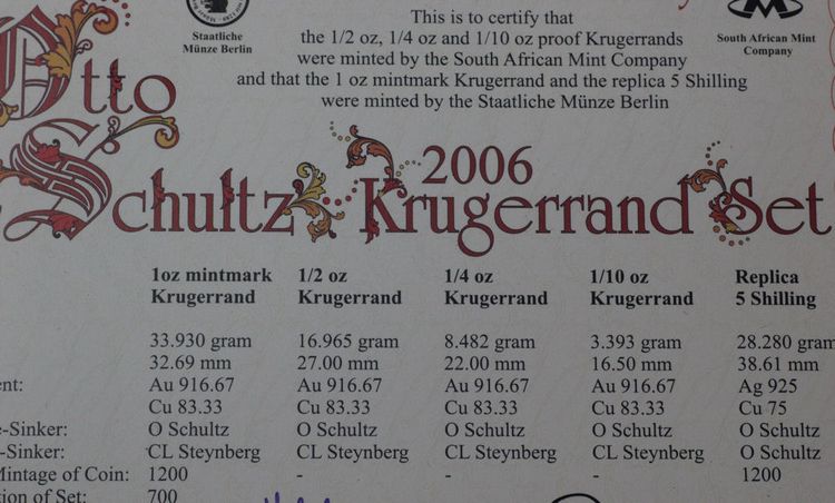 Krügerrand Zertifikat Beispiel Krügerrand Zertifikat Beispiel