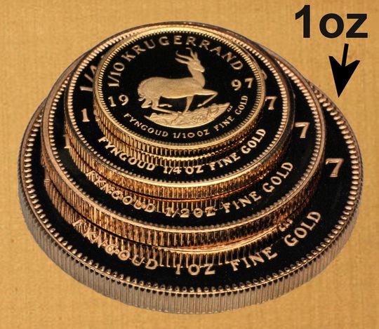 Krügerrand Goldmünzen Grössen