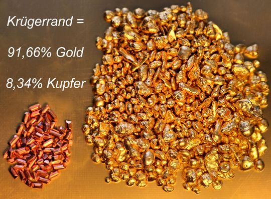 Zusammensetzung der Krügerrand Goldmünze